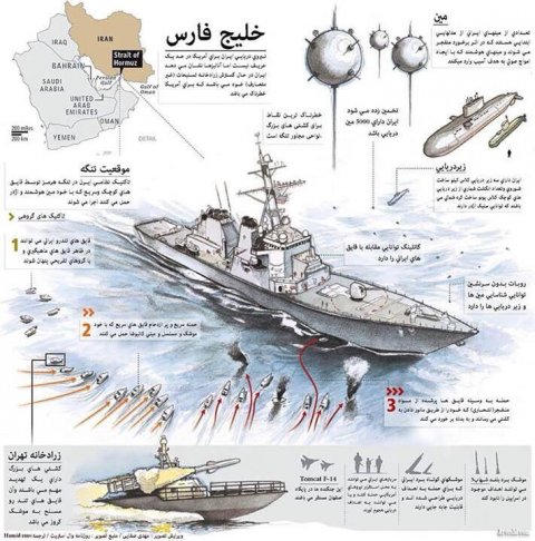 iran-plan-to-attack-navy